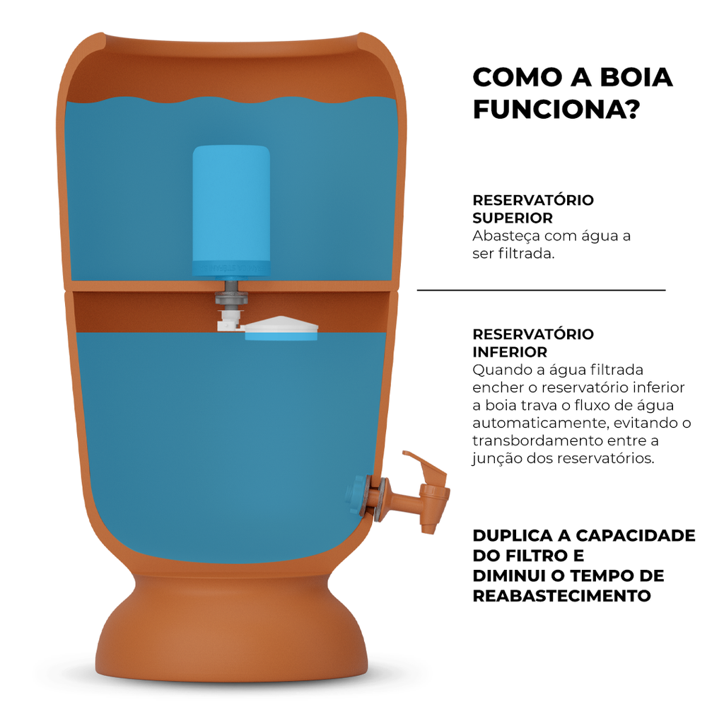 filtro de barro em londres
filtro para agua personalizado
filtro para agua brasileiro