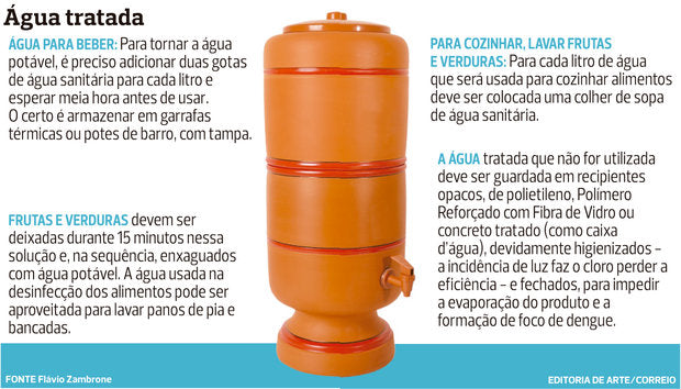filtro de barro para agua